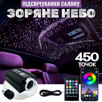 Подсветка салона авто Звездное небо 450 точек 16W в потолок многоцветная Bluetooth лента 12V