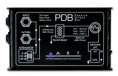 Директ-бокс ART PDB