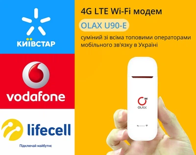 LTE/4G/3G мобільний інтернет USB WiFi модем-роутер OLAX U90-E та TS9 антена для SIM картки операторів стільникового зв'язку: Vodafone, Lifecell, Київстар