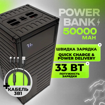 Powerbank повербанк 50000 mAh Power bank с быстрой зарядкой 33W |3USB/Type-C, QC22.5W+PD20W|