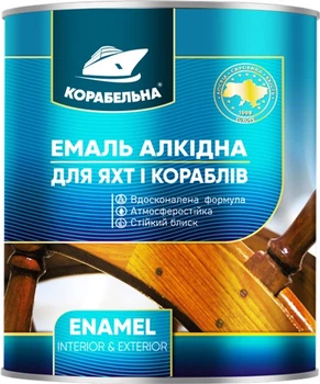 Эмаль алкидная Корабельная ПФ-115 0.9 кг Черная (4823093913103)