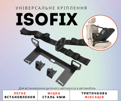 Универсальное крепление для автолюлек и автокресел ISOFIX с ремнями IFR4
