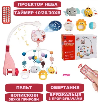 Мобиль на кроватку Youbeien детская карусель с проектором колыбельные звуки природы пульт таймер вращение Pink (RT 668-15)