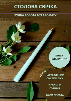 Свічки столові свічки ручної роботи витончені свічки з натурального воску екологічні стандартної висоти колір блакитний