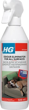 Знищувач запахів HG 0.5 л (8711577012793)