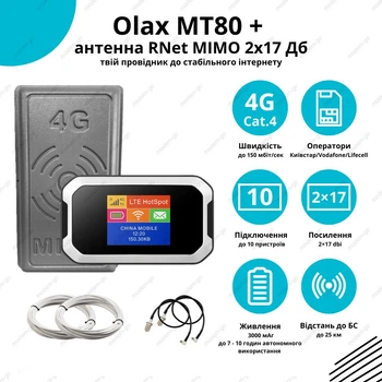 4G комплект WIFI роутер OLAX MT80 и планшетная MIMO антенна Rnet 17 Дб