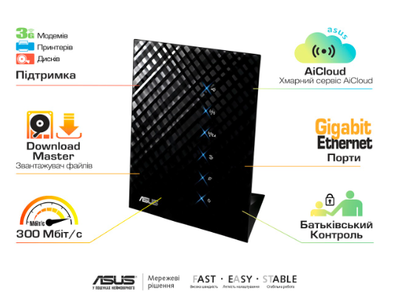 Беспроводной маршрутизатор (роутер) ASUS RT-N56U Black Diamond Dual-Band N 600