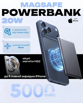 Магнітний повербанк MagSafe бездротовий powerbank портативний power bank тонкий магнітна зарядка магсейф зовнішній акумулятор максейв алюмінієвий для iPhone айфона Apple 12 / 13 / 14 / 15 / 16 / 17 5000 mAh 20W швидка Aluminium QINETIQ MAGPRO P15 сірий