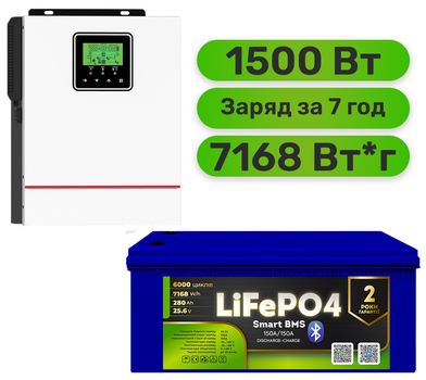 Комплект резервного питания Daxtromn инвертор + LiFePO4 аккумулятор (W1500 + АКБ LiFePO4 7168Wh, пластик)