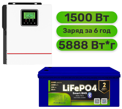 Комплект резервного питания Daxtromn инвертор + LiFePO4 аккумулятор (W1500 + АКБ LiFePO4 5888Wh, пластик)
