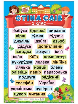 Плакат.Стіна слів 1 клас