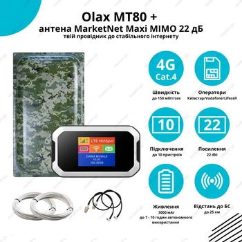 4G комплект WIFI роутер OLAX MT80 и MIMO антенна Marketnet 22 Дб Милитари
