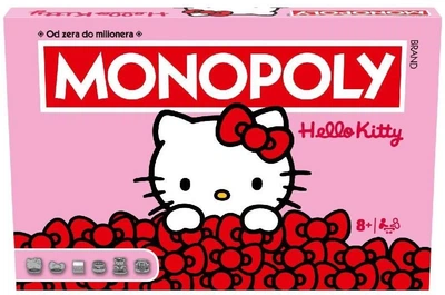 Настільна гра Hasbro Monopoly Hello Kitty (5036905059411)