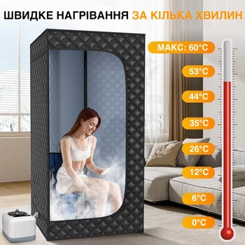 Каркасная паровая сауна Moltis Relax для дома MRAT-10184 10045