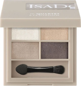 Paleta cieni do powiek Isadora The Quartet Shadow błyszczące perłowe 09 Pearls Allure 3.5 g (7333352085443)