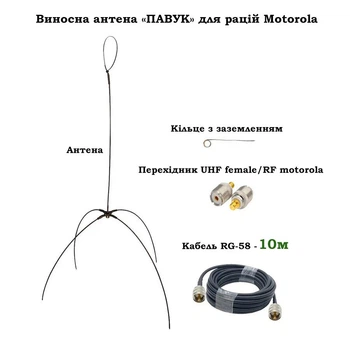 Выносная антенна ПАУК двухдиапазонная VHF/UHF антенна для раций Motorola (10 метров)