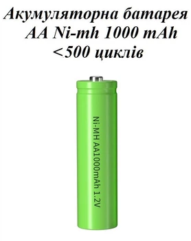 Аккумуляторная батарейка никель-металлогидрид АА пальчиковая 1000 mAh 1 шт