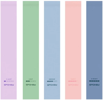 Zestaw gum fitness Spokey ARTIO SET 943648 do ćwiczeń 5 szt (5905339436481)