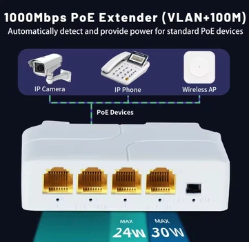 Ethernet PoE Репітер 3-1 / Подовжувач / Switch (Комутатор) з живленням PoE 1000 мбіт