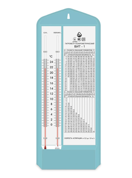 Гігрометр психрометричний ВИТ-1 (0 °C ... +25 °C)