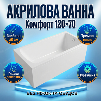 Ванна акрилова Insana Milas 120x70см глибина 38см пристінна без ніг та обудов компактна для ванної кімнати