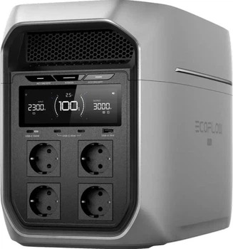 Зарядная станция EcoFlow DELTA 3 Max Plus 2048Wh | 3000W (EF-DL3-MP, EFD3MP-EU-CBOX) EU