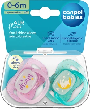 Пустышка силиконовая симметричная Canpol babies NightGlow 0-6 месяцев 2 шт (34/942_pin)