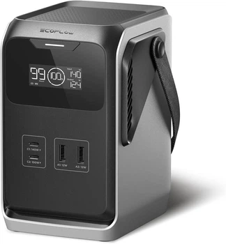 Зарядна станція Ecoflow Trail 200 DC / 220 Вт / 192 Вт⋅год / LiFePO4 EF-TRAIL200-N