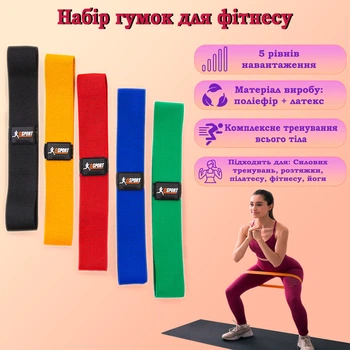 Резинки для фитнеса и спорта (лента эспандер) тканевые петли для ног/рук/ягодиц набор 5шт OSPORT (OF-0195)
