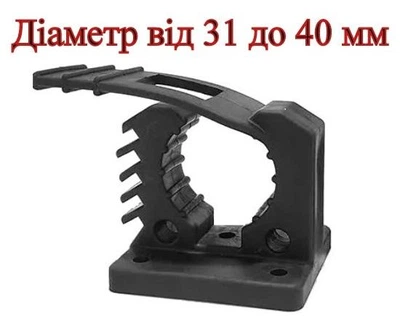 Резиновый фиксатор 31-40мм 1шт. Крепление на MOLLE панель для лопат топор инструмента Super Fix NSR2557