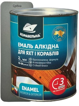 Эмаль алкидная Корабельна ПФ-115 2.2 кг серебро