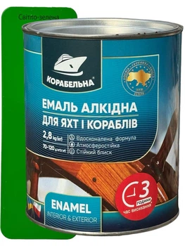 Эмаль алкидная Корабельна ПФ-115 2.8 кг светло-зеленая