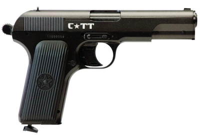 Пневматичний пістолет Crosman C-TT