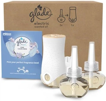 Освежитель воздуха Glade Plug-in с держателем и сменным блоком