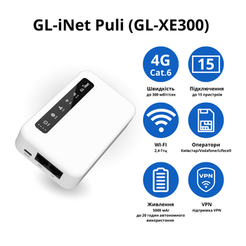 4G LTE Wi-Fi роутер GL.iNet Puli (GL-XE300) Cat 6 — мобільний інтернет + VPN-маршрутизатор “все в одному”