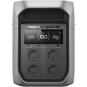 Зарядная станция EcoFlow DELTA 3 Max (EFD3M-G-EU-CBOX)