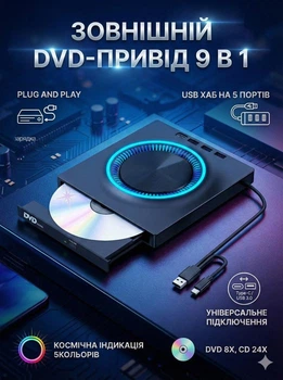 Blu-ray оптичні приводи - купити в Києві: ціна, відгуки | ROZETKA