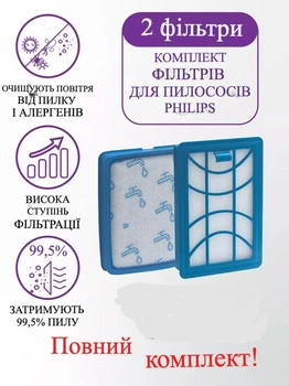 Набір із 2 змінних HEPA-фільтрів для пилососів Philips PowerPro Expert CP0617 (FC9728–FC9751)