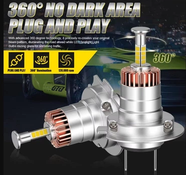 Mini LED лампа CARLITEK H7 360 світлодіодна правильний пучок світла, з обманкою, за 1шт