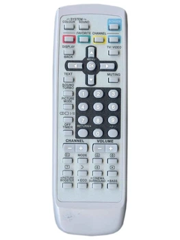 Пульт для телевізора JVC RM-C1281