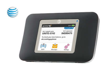 WiFi роутер 3G модем Sierra NetGear Zing 771s для Киевстар, Vodafone, Lifecell
