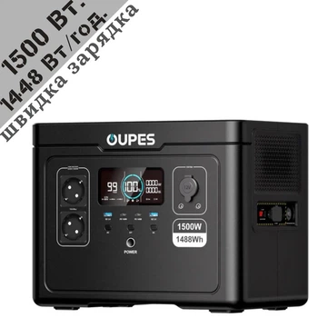 Станція резервного живлення OUPES S015 / 1500 Вт / 1488 Вт⋅год / LiFePO4 / швидка зарядка