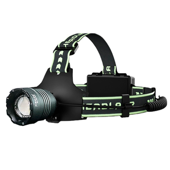 Ліхтар налобний BL-H2-TG, індикатор заряду, АКБ 3x18650, Power Bank, ЗП Type-C, zoom