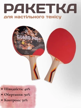 Ракетка для настольного тенниса GIANT DRAGON GUARD ракетка для игры в настольный теннис P40+ 2star
