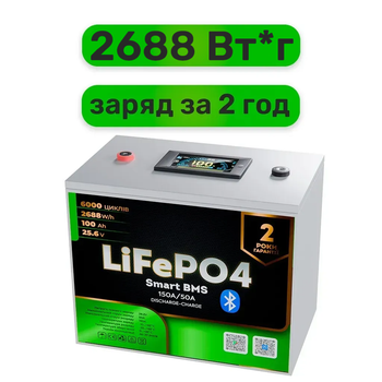 Аккумулятор LiFePO4 KOO 25,6V – 100 Ah (2688Wh) металл LCD (BMS 150A/50А) Smart BT