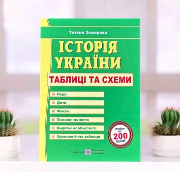 Книга История Украины Таблицы и схемы для подготовки Земерова
