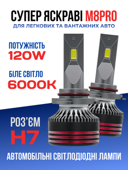 Автолампы светодиодные H7 белый свет 6000К
