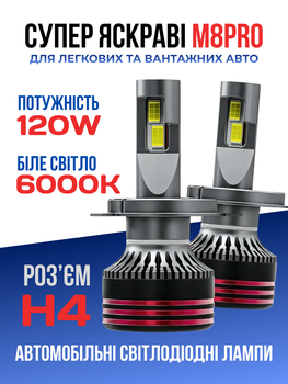 Автолампи світлодіодні H4 біле світло 6000К