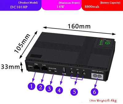 ДБЖ для роутера (маршрутизаторів) DC1018P Mini Smart Portable UPS 10400 mAh (18WH) DC 5V/9V/12V