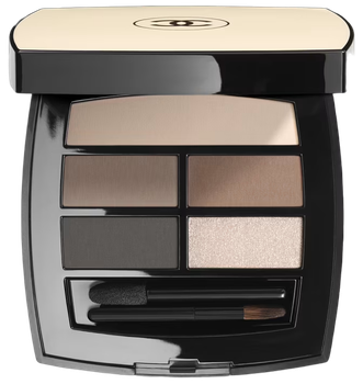 Палетка тіней для повік Chanel Les Beiges Healthy Glow Natural Medium 4.5 г (3145891841800)
